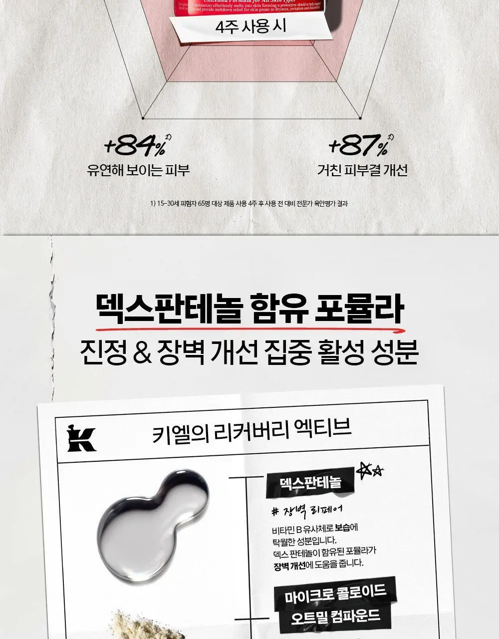 [긴급손상진정] 키엘 울트라 훼이셜 메디크림 28ml (단품/기획) & 50ml 상세페이지 8